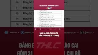 Đảng bộ UBND tỉnh Lào Cai gồm 31 đảng bộ và 11 chi bộ | THLC