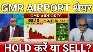 GMR AIRPORT share letest news | GMR airport stock analysis | gmr infra share news