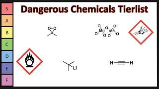 Which Chemicals are the Most Dangerous?