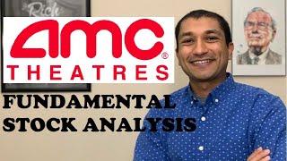Is AMC Stock A Buy? Fundamental Stock Analysis - 8K Current Report, Risk Factors, Key Ratios