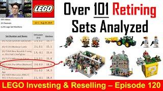 LEGO Investing - 2024 YTD Cumulative Data!!  |  Over 101 Retiring LEGO Sets Analyzed