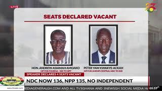 Breaking News: Speaker declares 4 seats vacated