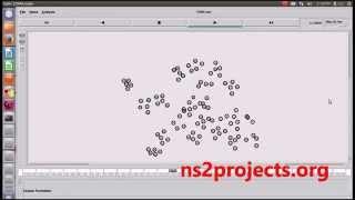 CSMA Networks using NS2 simulation | NS2 Projects with source code