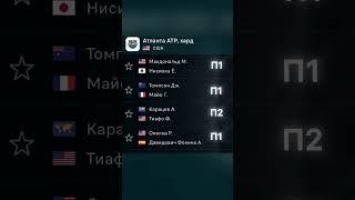 Грузим на теннис  #беттинг #ставки #теннис #прогнозынаспорт #shorts