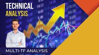 Multi Time Frame Trading Strategy | Price Action | SPX/EURUSD/XAUUSD