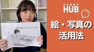 Using Drawings to learn Japanese | 絵・写真の活用法