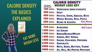 Calorie Density Basics Explained / The Starch Solution