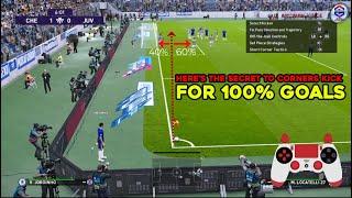 PES 2021 - Trick  Corner Kick for 100% Goals