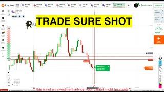 Trading With Price Action and Candlestick Psychology  - make money online