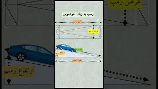 رمپ به زبون خودمونی  - قسمت اول #نظام_مهندسی