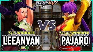 KOF XV  Leeanvan (Luong/Isla/B.Jenet) vs Pajaro (O.Shermie/Antonov/Dolores)