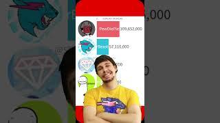 MrBeast vs PewDiePie vs Dream vs DanTDM #mrbeast #meme #memes #youtube #shorts