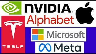 Análisis de META, NVIDIA, NETFLIX, MICROSOFT, APPLE, ALPHABET y más