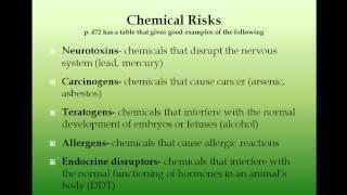 APES Chapter 17 - Human Health and Environmental Risks