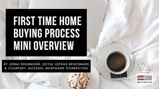 First Time Home Buying Process  - Mini Overview