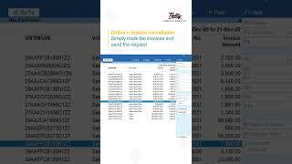 TallyPrime – The Best e-Invoice Software in India