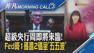 Fed展開降息循環?日.英央行預估按兵不動 Fed若降2碼反而掀恐慌? 市場估降1碼無懸念｜主播貝庭｜【非凡Morning Call】20240916｜非凡財經新聞