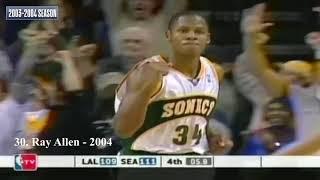 Seattle Supersonics Top 50 Plays of the 2000s