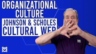 What is the Cultural Web? Johnson & Scholes on Where Culture Originates