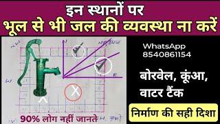 vastu for water, जल के लिए वास्तु शास्त्र, vastu Shastra for borring, hand pump, कूंआ, जल की दिशा।