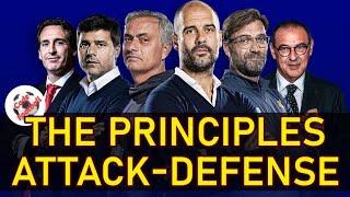 The principles of attacking and defending!