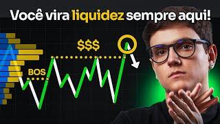 O que é LIQUIDEZ e COMO IDENTIFICÁ-LA no Day Trade! (Segredo de Big Player)