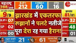 Jharkhand Election Results 2024 LIVE : झारखंड में एकतरफा जीत , पलट गए नतीजे!| JMM | Hemant Soren