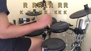 How to play Everybody wants to rule the world drum groove?