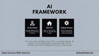 AI for Internal Audit