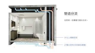 坤悅工學館【管道分流】水電工程