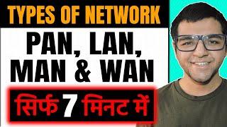 Types of Network ( PAN, LAN, MAN & WAN )