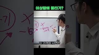 물린 종목 빠져나오기? 이렇게 해보세요 #shorts