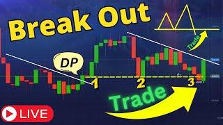 How to use Breakouts in Trading like a Pro