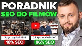 How to Optimize YouTube Videos for the Algorithm - 2024 SEO Keyword Guide