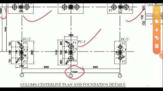 G+1 Building Estimate [Part 1….. Drawing Study ]|| (Civil Zone) ||