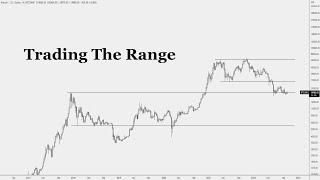 Trading The Range