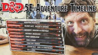 The 5e Adventure order is NOT what you think it is | D&D