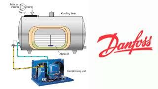 Understanding Milk Cooling Tanks: Operation, Components, Types, to Preserve the Cold Chain