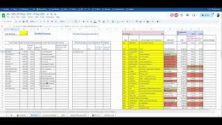 Now pulling Live RSI in Google sheet