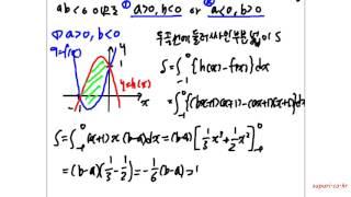 수푸리-정적분질문있어요 (수능 수학)