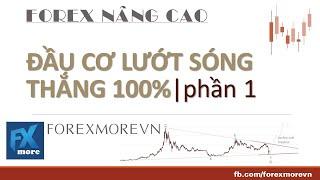 Đầu cơ lướt sóng FOREX thắng 100% (phần 1)|ForexmoreVN