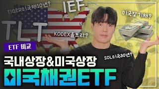  미국채권을 ETF로 사면 5분도 안걸립니다ㅣ국내ETF l 미국ETF