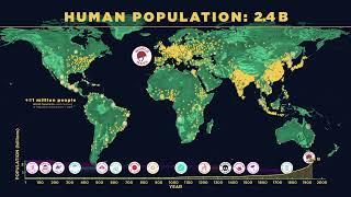 Human Population Through Time (Updated in 2023) #datavisualization