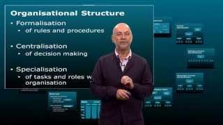 Leadership in Education: Organisational Structure