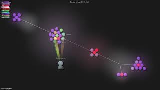 fullstorydev/grpcurl - Gource visualisation