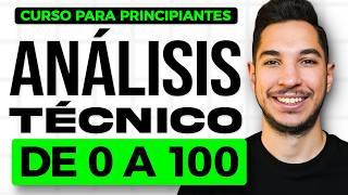 Curso De Análisis Técnico Para Day Trading (Guía Para Principiantes)