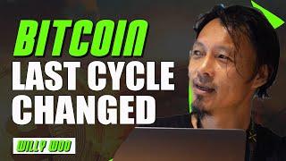 Willy Woo NOBODY WILL TELL YOU About This! Bitcoin Will No Longer Be Priced In USD