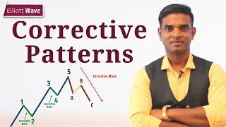 Corrective Wave Patterns in Elliott Wave Theory | Manoj Kumar