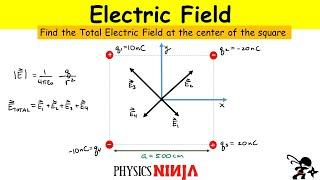 Electric Field at the Center of a Square