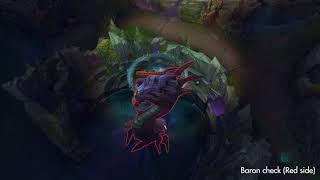 Situational vision tricks with Lux E that not many people know about